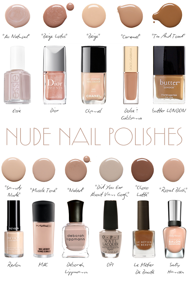 NUDE-NAILS_ARTICLE.png