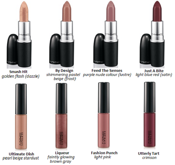 MAC Indulge Collection 2013 Lip Products.png